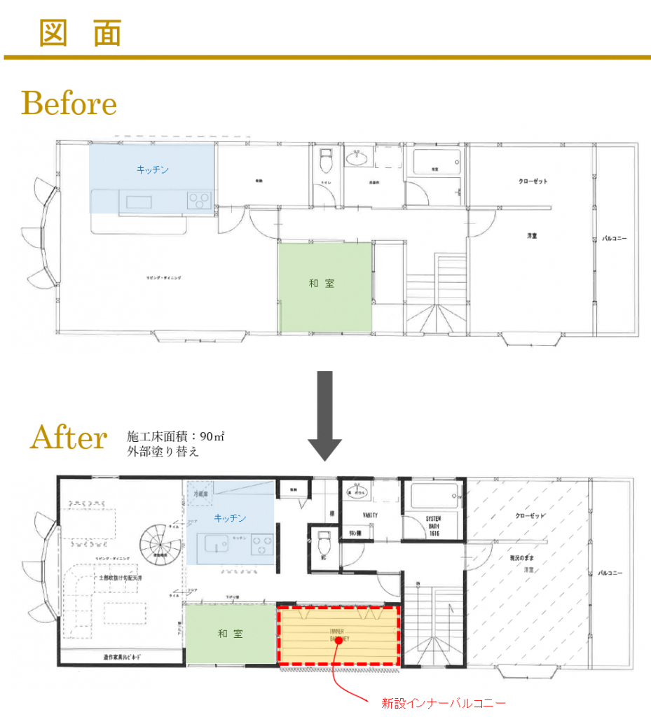 Manhattan Style Renovation マルミハウジング 埼玉でナチュラルでかわいい自然素材の家なら注文住宅 輸入住宅のマルミハウジングへ